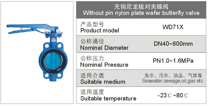 無(wú)效尼龍板對(duì)夾蝶閥